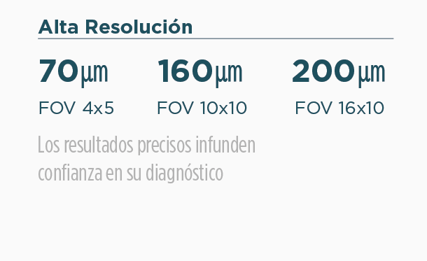 Alta Resolución