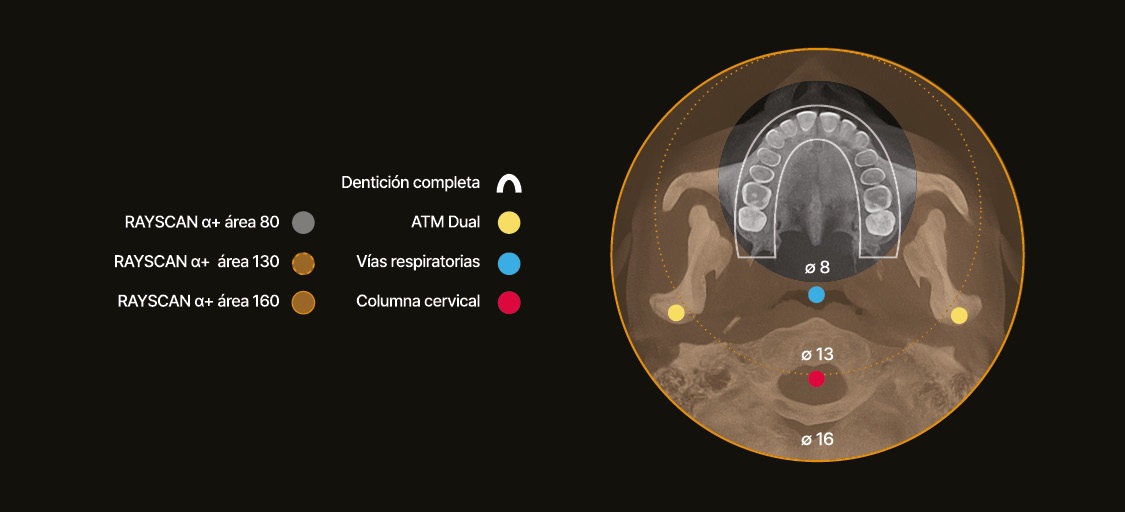 Diagrama