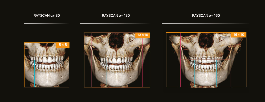 Más Odontología