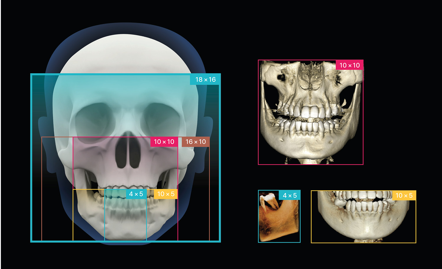 Más Odontología